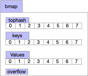 bmap.png
